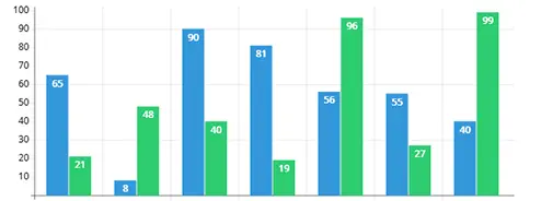 statistics image